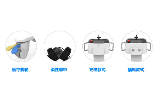 場景適配設計